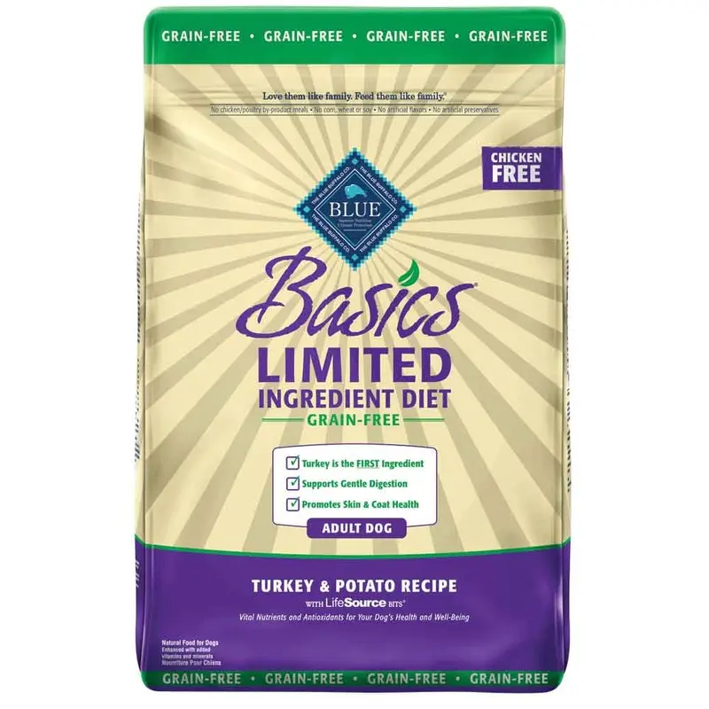 BASICS LID DOG FOOD - TURKEY - 24 LB.