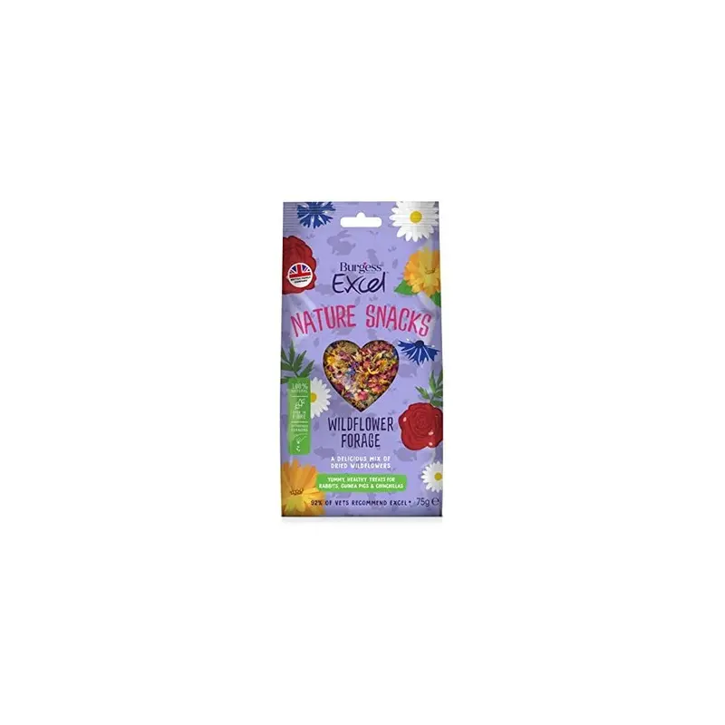 Excel Burgess Wildflower Forage For Rabbits, Guinea Pigs, And Chinchillas, 75G