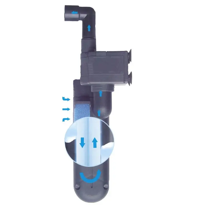 Fish R Fun Internal Aquarium Uv Sterilizer Watt Size 9
