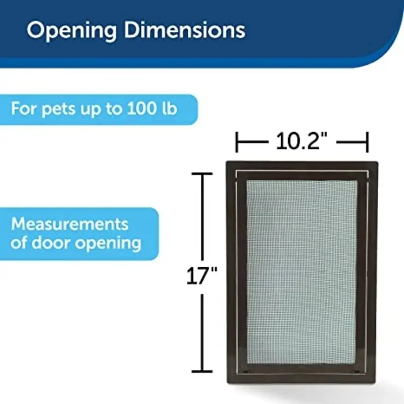 LARGE PET SCREEN DOOR KIT